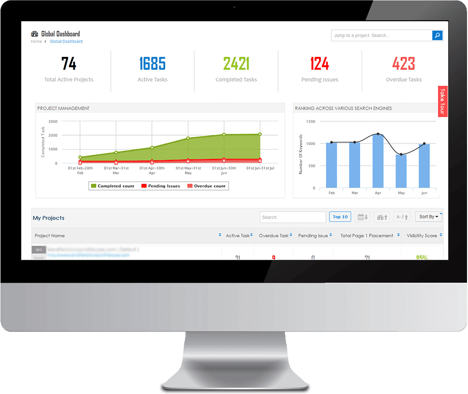 Computer screen with Search Engine Optimization stats in Jacksonville, FL