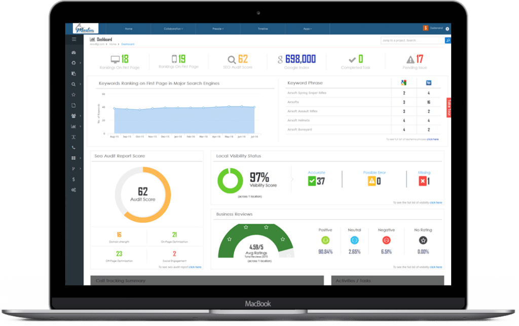 Dashboard Screen of Marlin Consulting Solutions