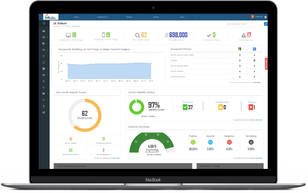 Dashboard Screen of Marlin Consulting Solutions